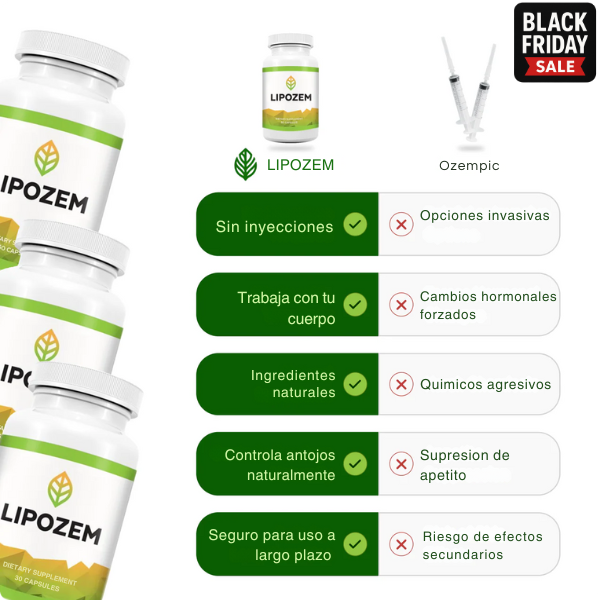 LIPOZEM - Trabaja con tu cuerpo, no contra él