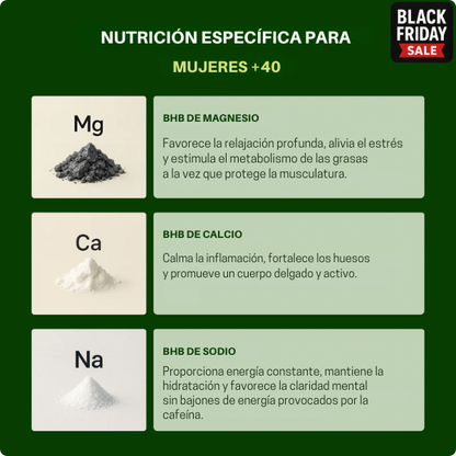 LIPOZEM - Trabaja con tu cuerpo, no contra él